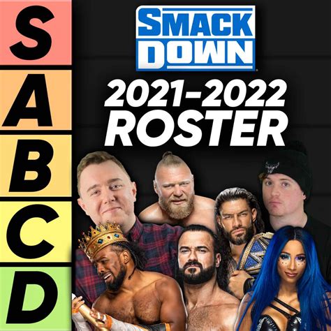 wwe smackdown 2021|wwe smackdown 2021 list.